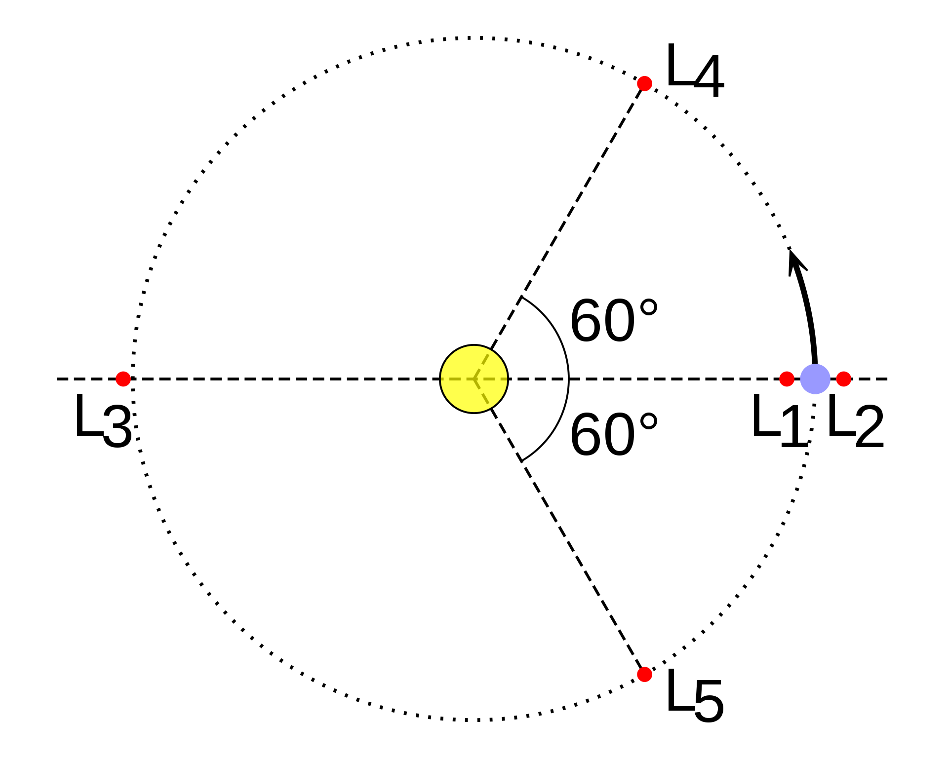 636亿元！韦伯望远镜有多强？给135亿年前星系拍照，揭秘宇宙起源