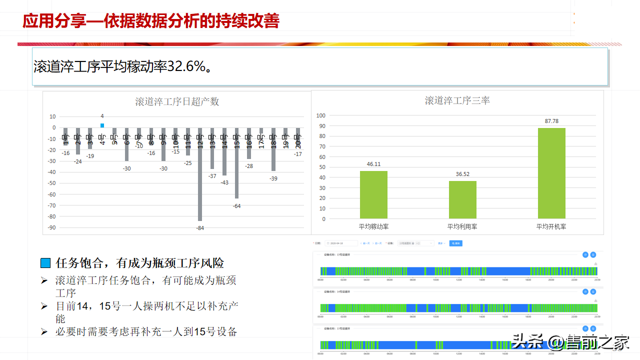 某厨具生产企业5G 智能车间建设方案.精选「PPT」