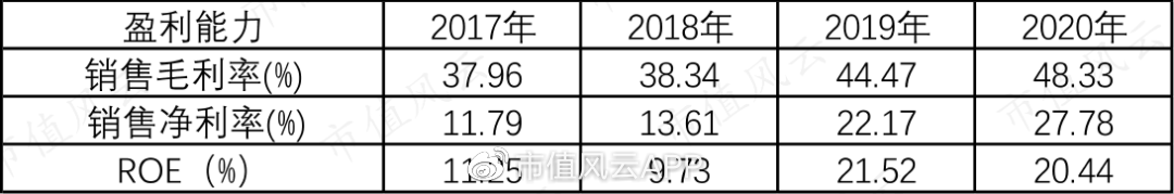 订单未签,股价先暴拉5倍!新冠特效药概念森萱医药:略显尴尬的业绩