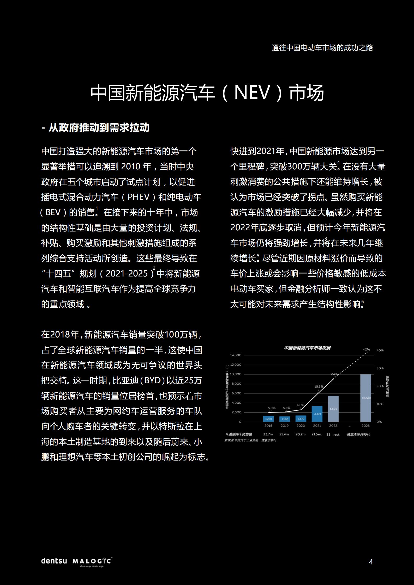 2022中国电动车市场成功之路研究报告，电通中国，20页