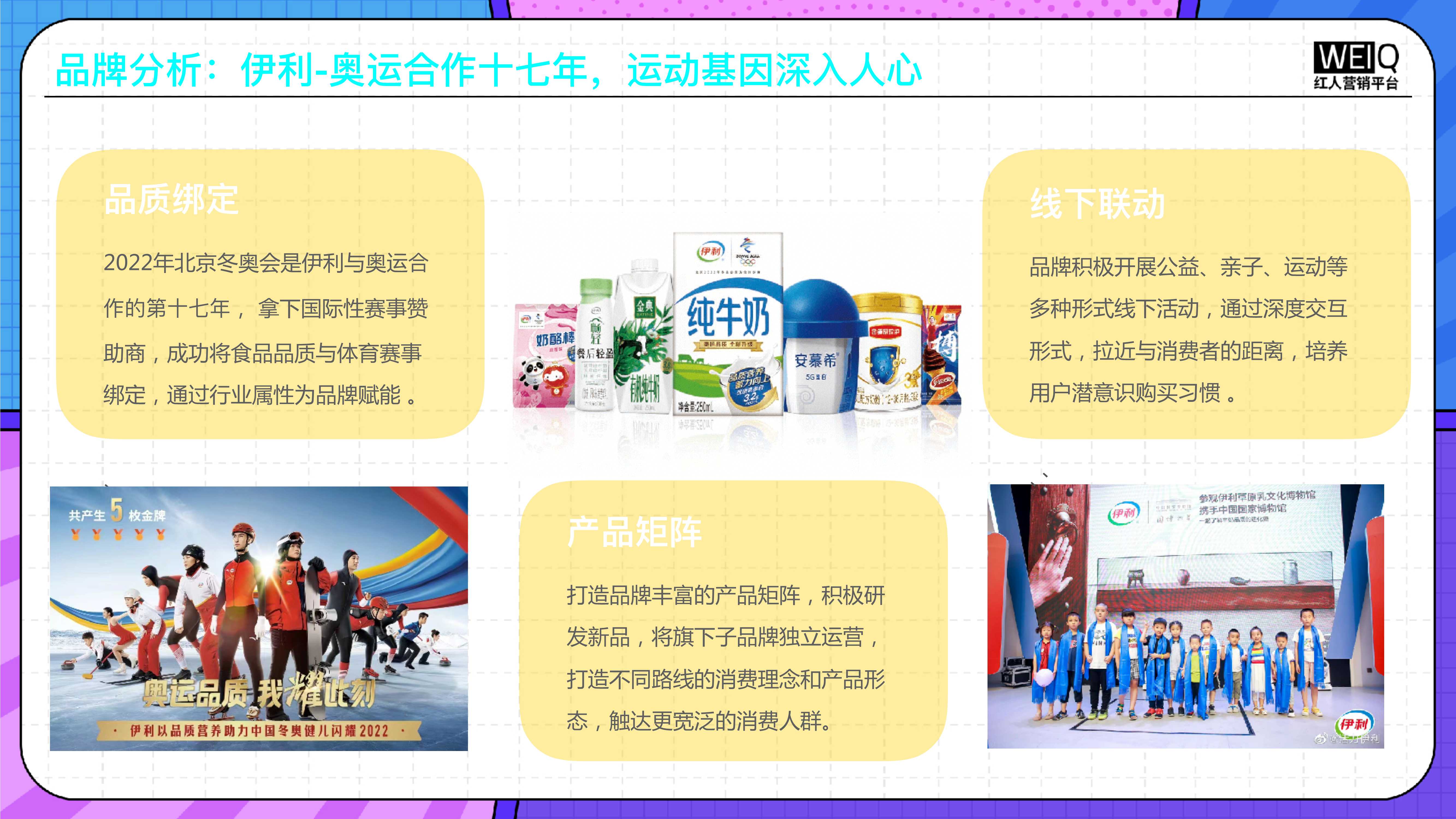 2022年食品饮料行业营销报告