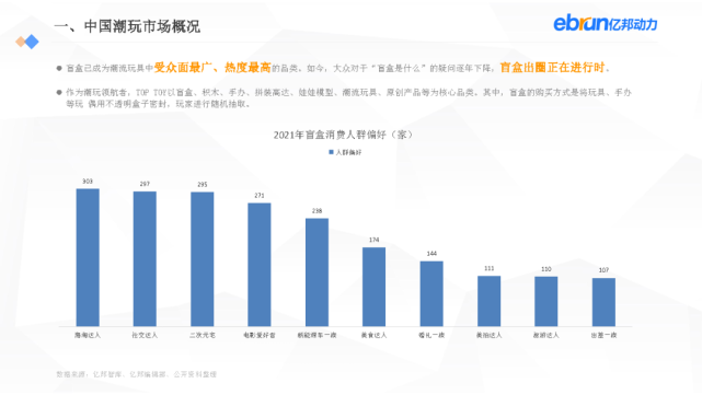 亿邦动力：2021新生活方式发展报告