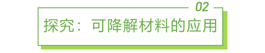 2022年中国可降解材料市场研究报告