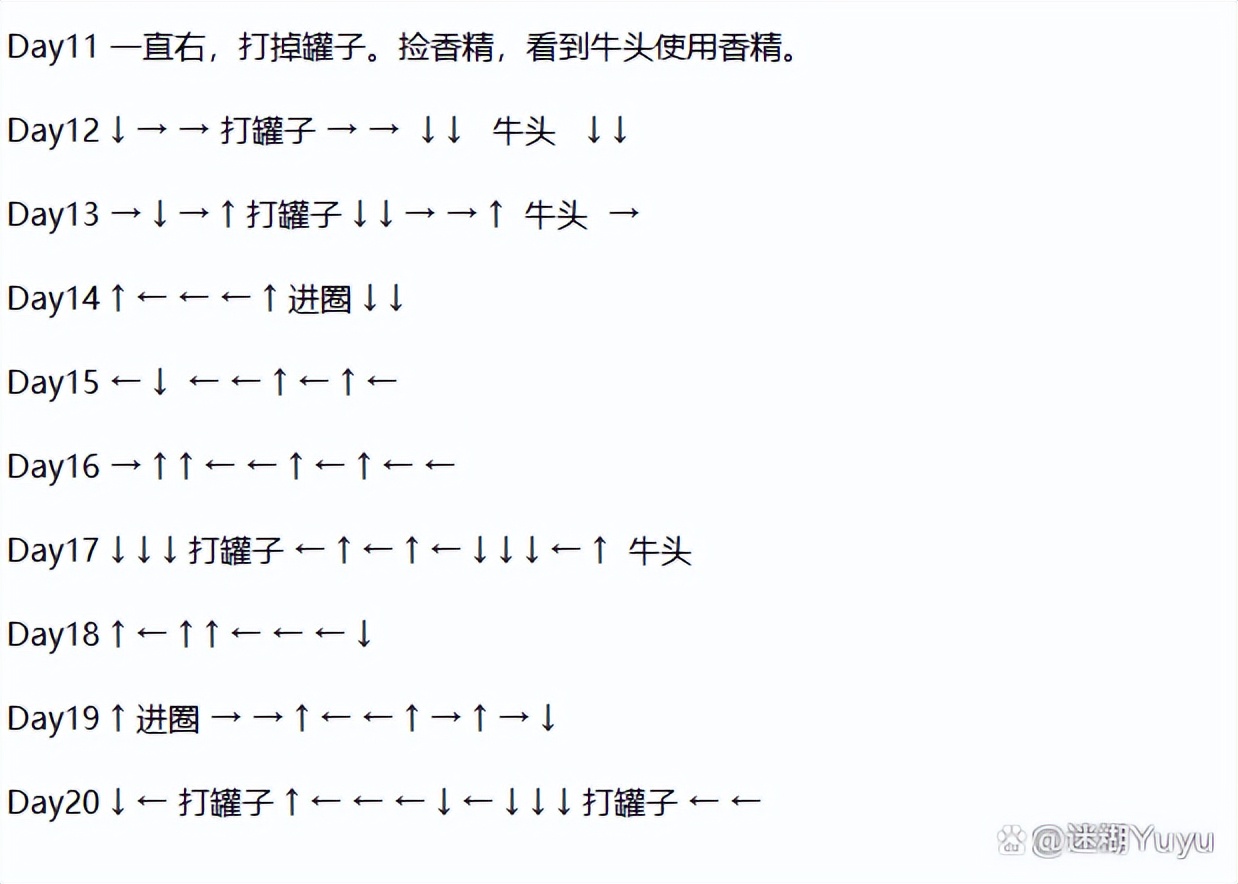 DNF精灵之森大冒险。跑迷宫，一图在手，通关不愁