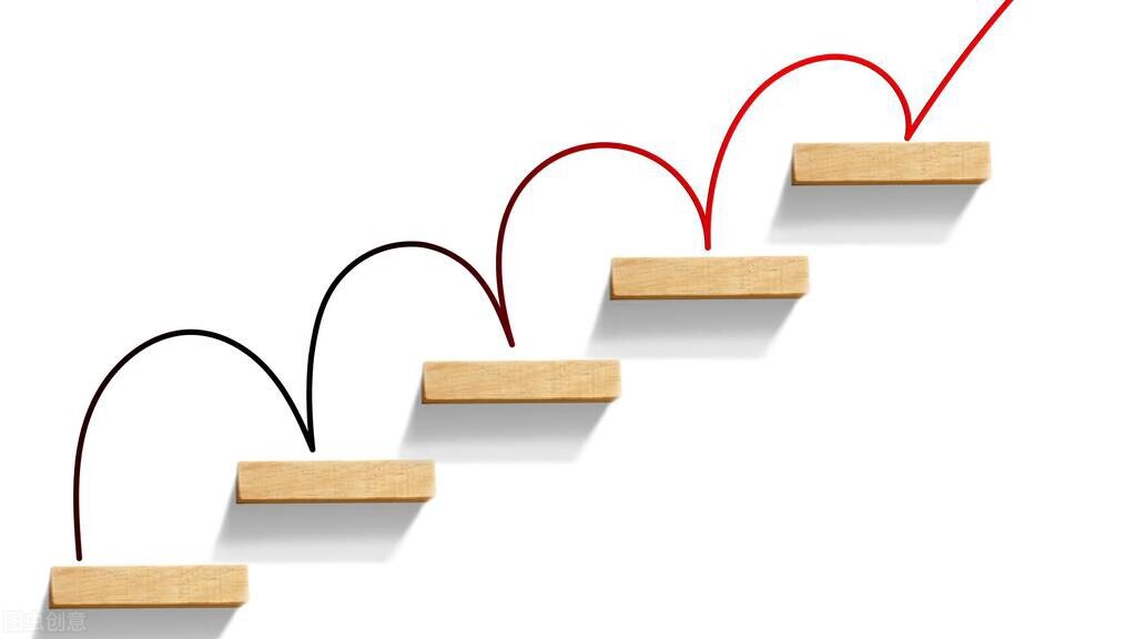 企业为什么没有基业长青？