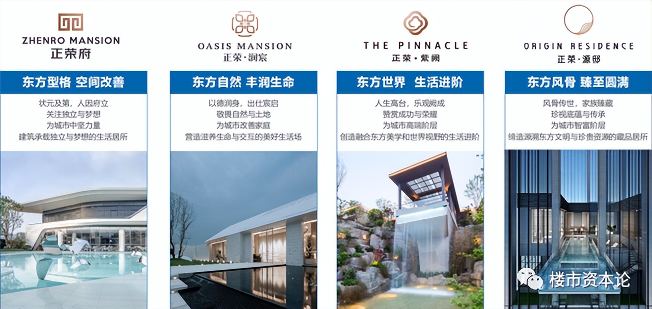 拒躺平正榮穩(wěn)打組合拳，營收369億交付超5萬戶
