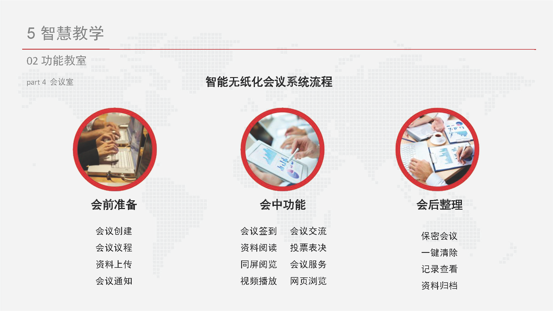 智慧校园信息化总体设计方案-基础设施、云平台、教学、日常生活