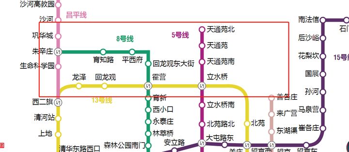 北京买房 | 究竟需要多少钱才可以在北京买房？