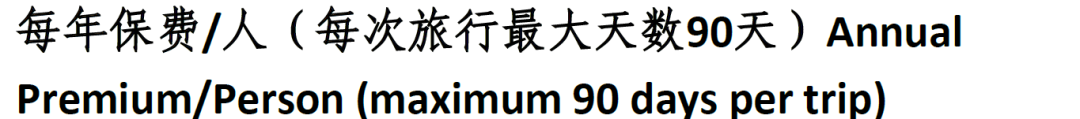 出行必看“保命指南”，旅行险你不知道的那些事儿