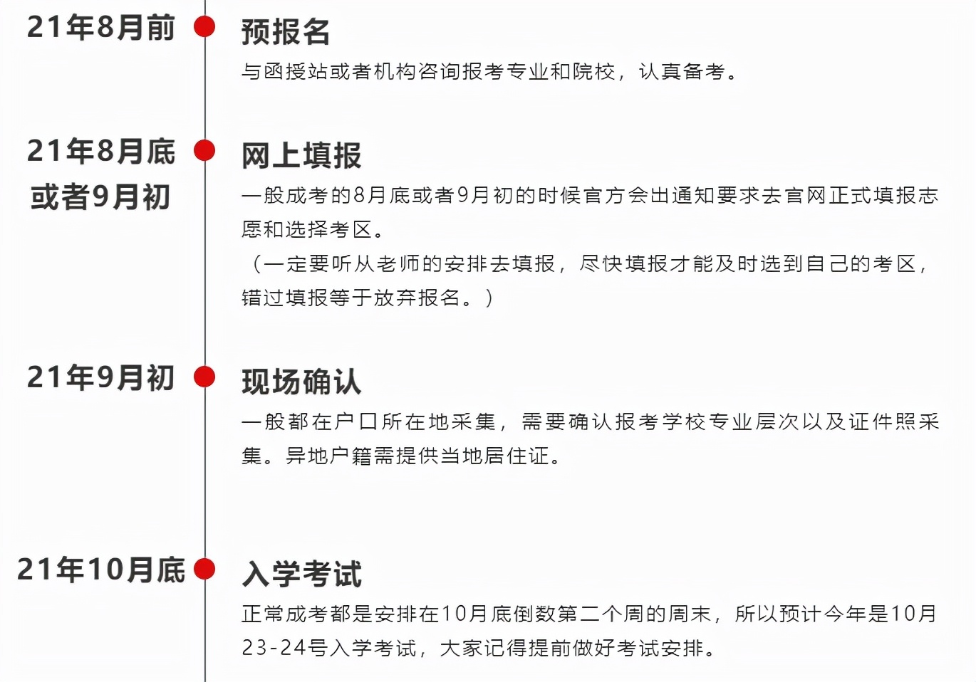 首次报考成人高考的同学看过来！附报名详细流程