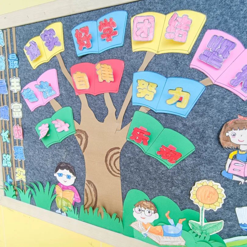 成都市双流区黄甲小学举行读书节之阅读展板评比活动