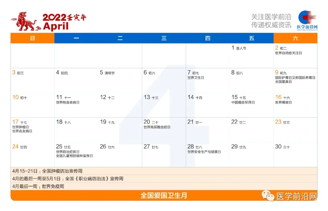一文收藏｜2022年医药卫生相关主题宣传日/周/月
