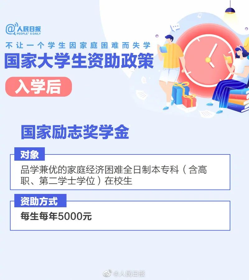 没钱上学？一定不要放弃读书，你只管拿着录取通知书到学校报到