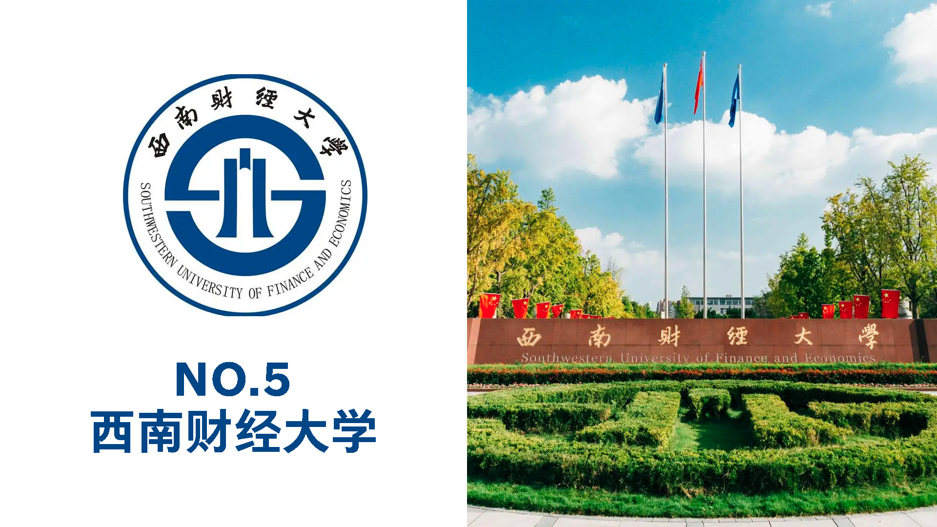 对外经济贸易大学 学校级别:双一流/211第2名:中央财经大学 学校级别