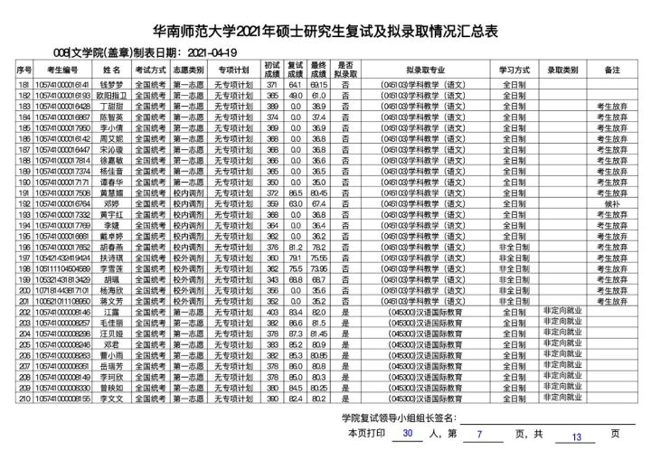 华南师范大学考研全攻略！建议收藏