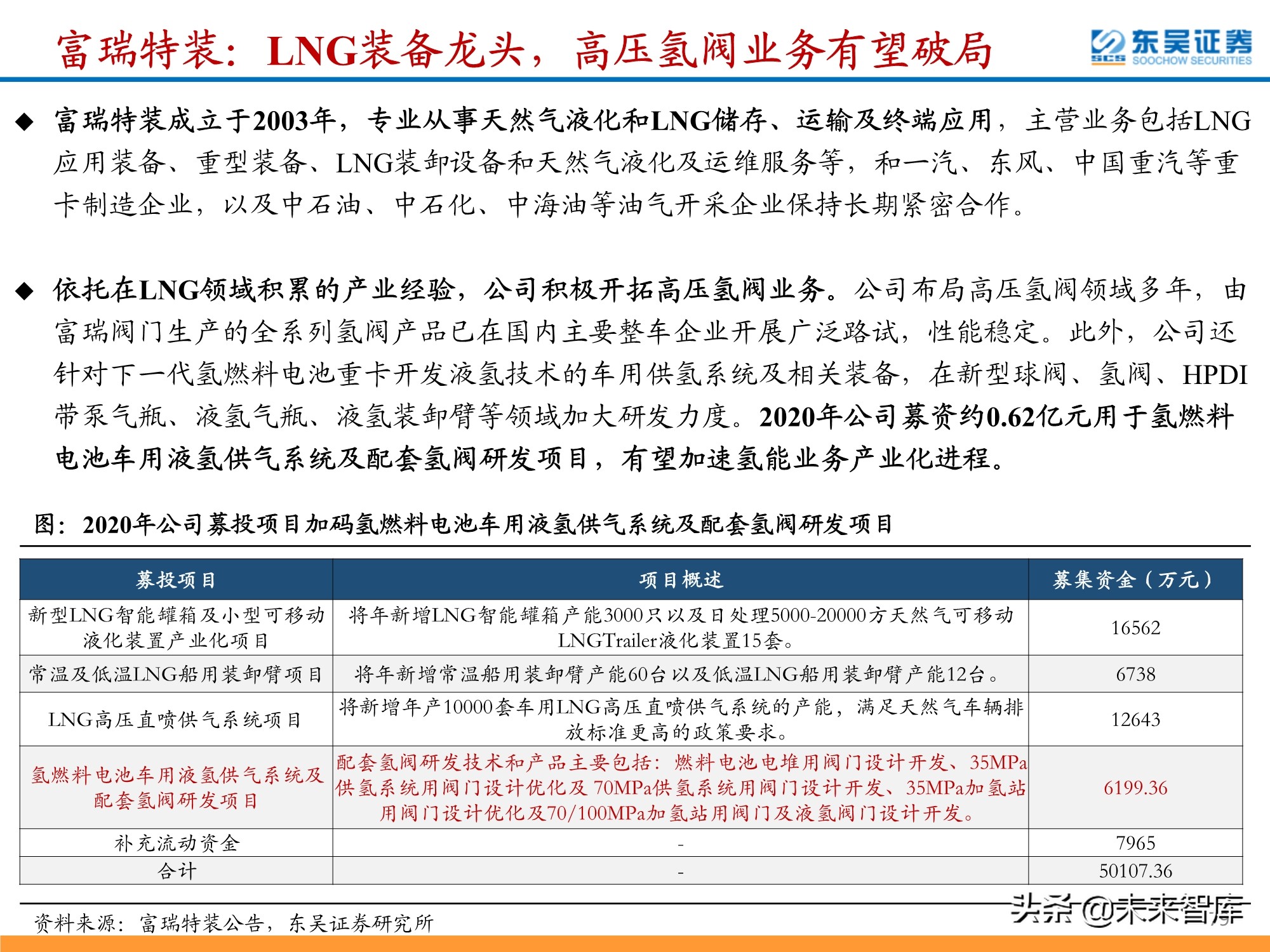 氢能源行业深度研究：政策利好频出，氢能产业有望迎来加速期