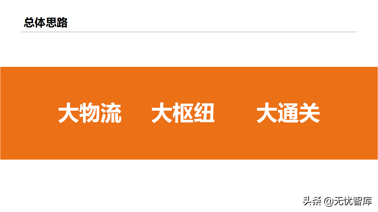 智慧物流货运行业：多式联运信息平台项目实施建议方案(附PPT)