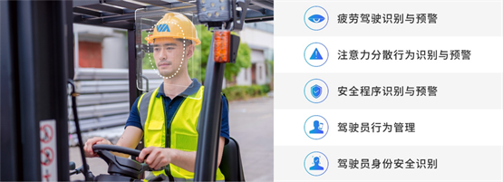 威盛AI叉车安全套件新增电源转换器，助力电动叉车转型升级