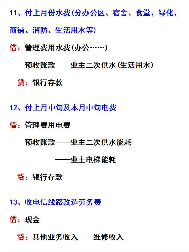 物业会计不愧是行业内的白富美！有这份分录大全，小白也能拿高薪