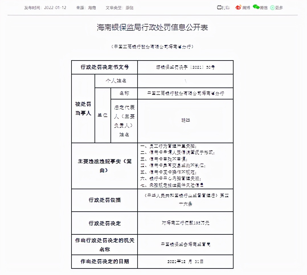 涉信用卡发卡操作不规范等问题，工商银行海南省分行被罚195万元