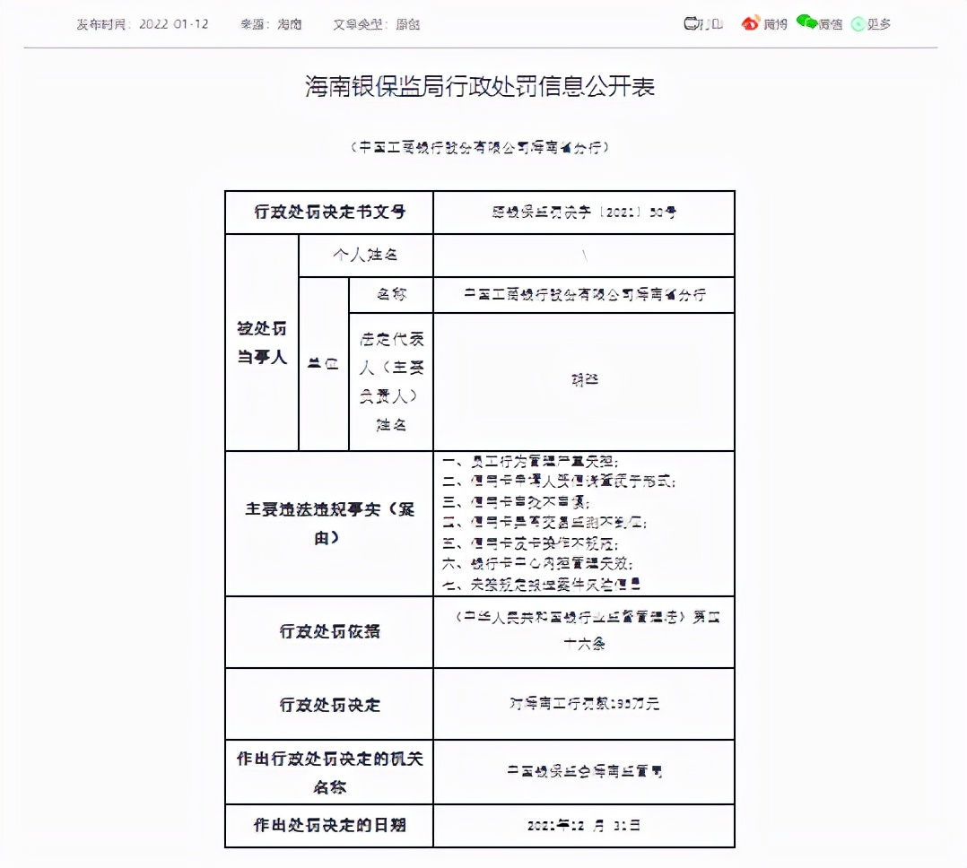 涉信用卡发卡操作不规范等问题，工商银行海南省分行被罚195万元