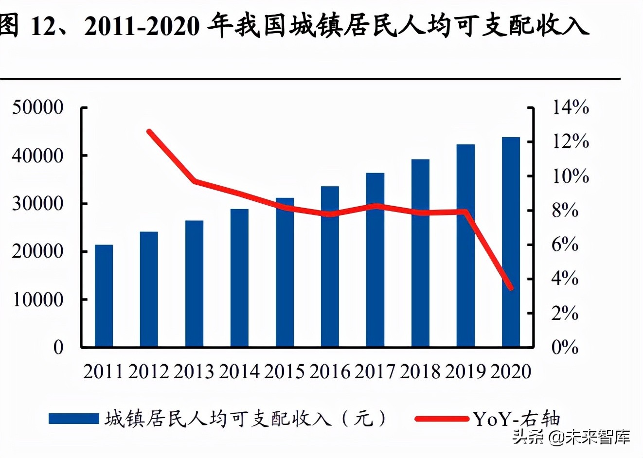 宠物食品行业研究：国产品牌正迅速崛起，乖宝线上突围领风骚