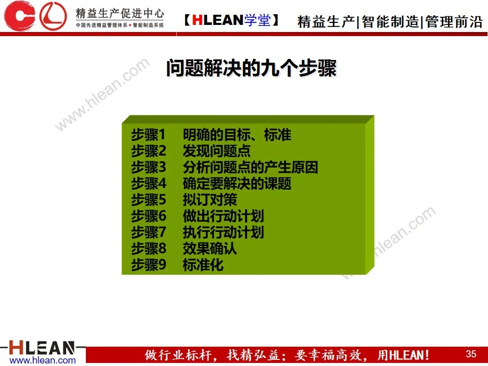 「精益学堂」新晋员工入职培训（上篇）