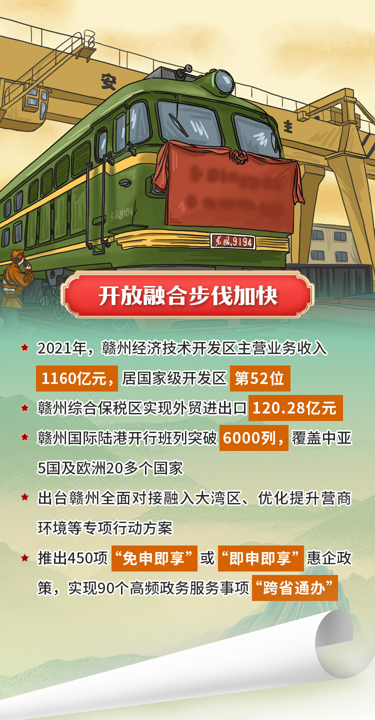 赣南苏区！十年振兴，十年巨变