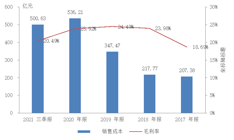 浑水摸贝壳，最大房地产交易平台也遇水逆期？