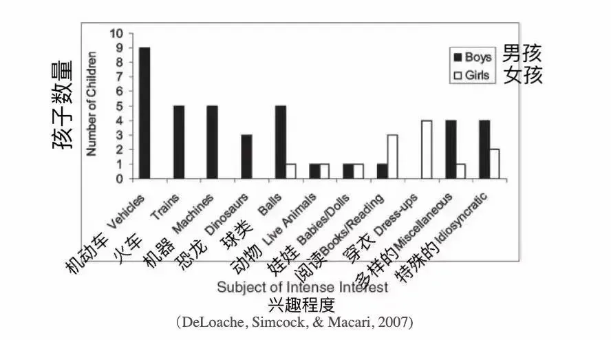 「家家母婴」为什么宝宝都爱挖掘机？背后可能藏着心理学秘密