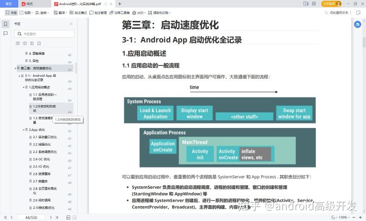 Android性能优化——（APP启动速度优化）