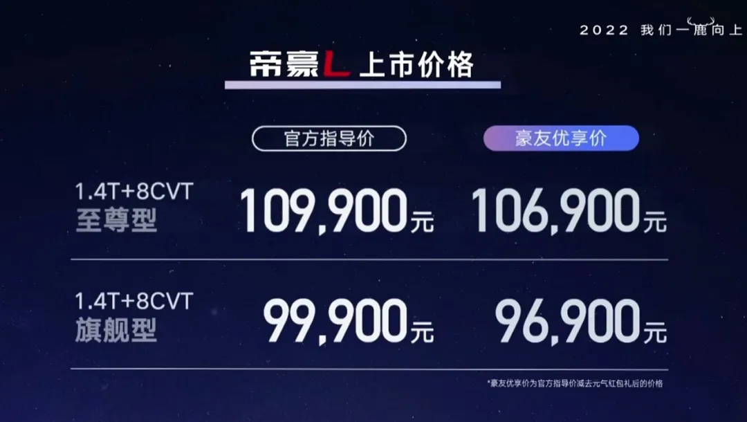 国民家轿再出“爆款”，设计超霸气，现在9.69万开回家