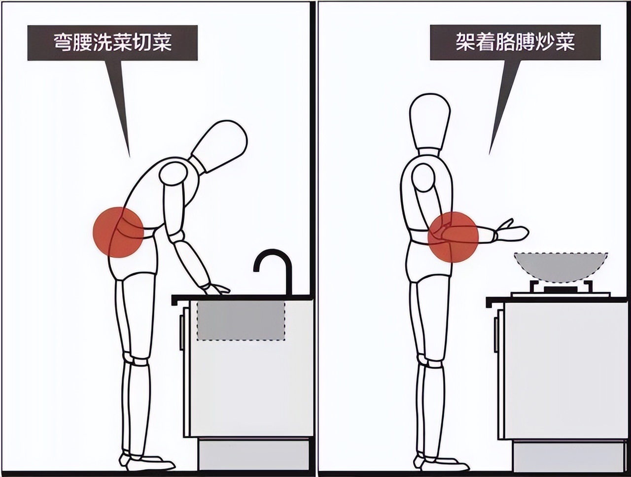 厨房的这些装修设计可以“避坑”了，看起来很实用，却经不起考验