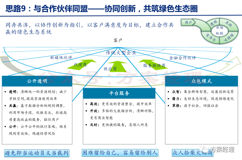 分享 | 数字化转型关键思路方案(ppt)