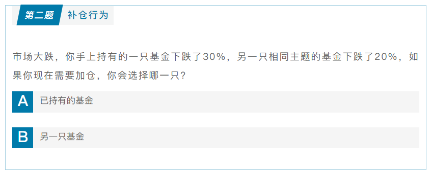 2道小学数学题，告诉你是如何在投资中亏损的 | 品牌新事