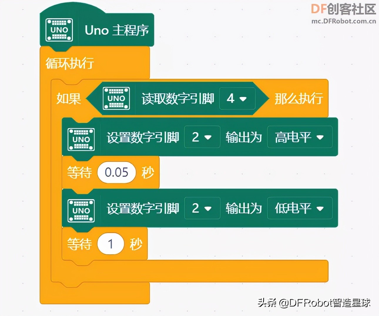 2022第一弹——用Arduino和电磁继电器做一个“电磁炮”