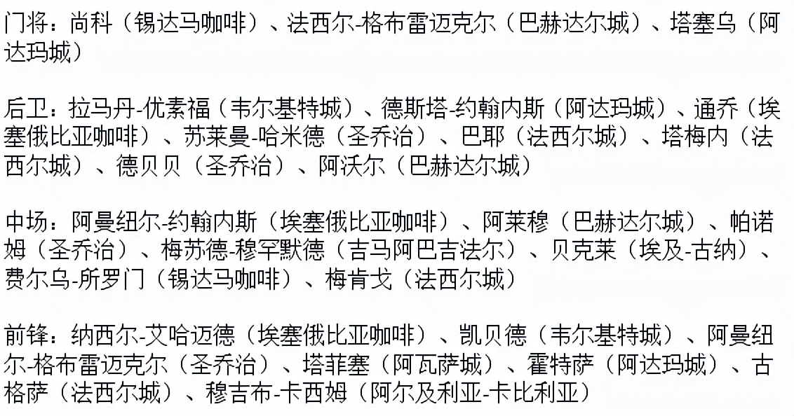 或无缘苏丹友谊赛(非洲杯24支球队巡礼——上篇，近6000字干货助你玩转非洲杯)