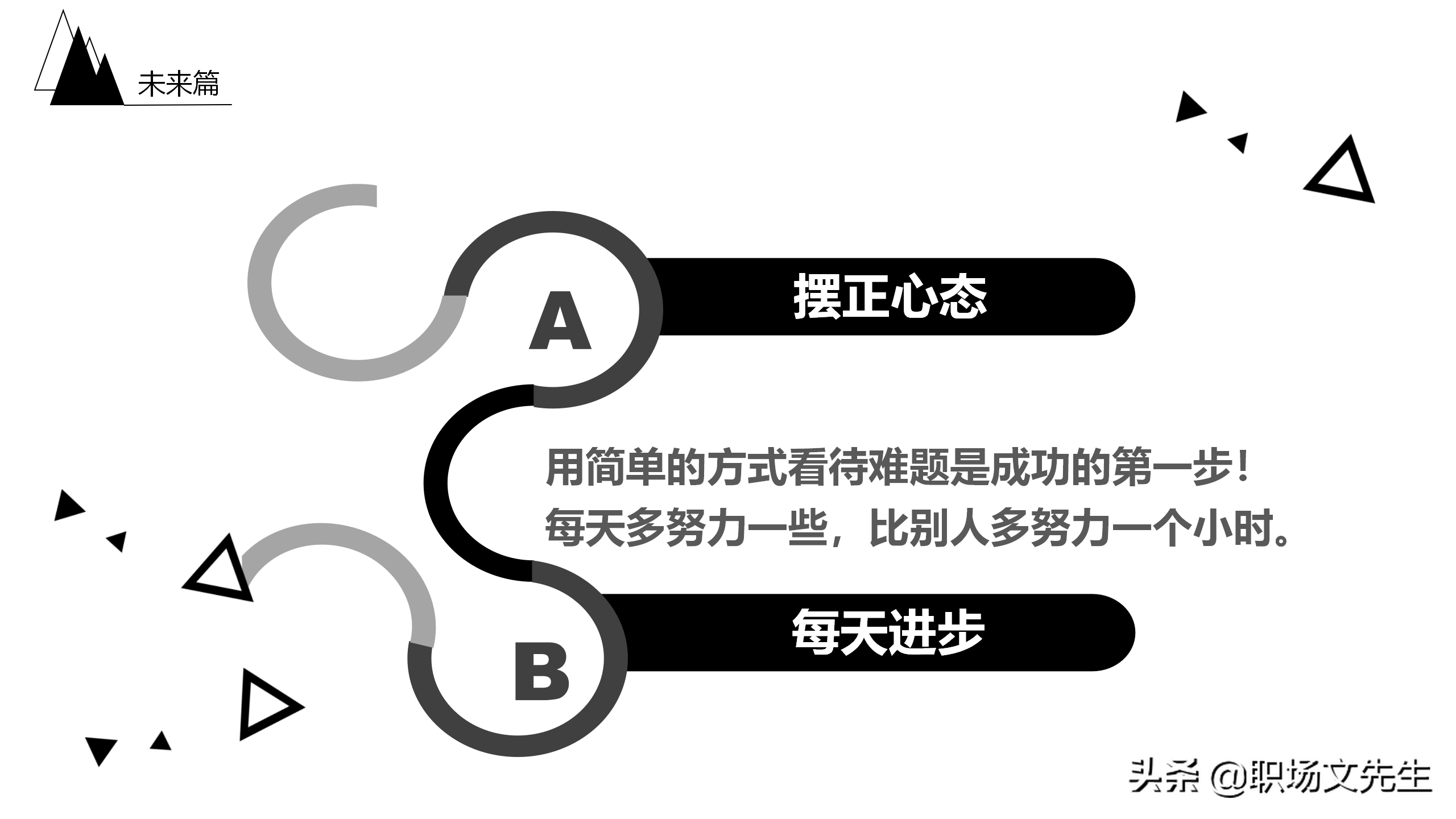 员工的职业生涯规划是什么？27页员工职业规划PPT模板，培训必备