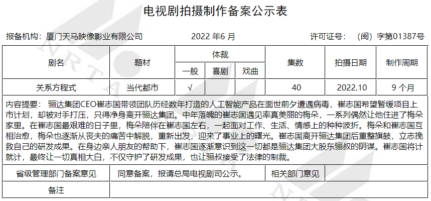 6月电视剧备案丨《劝你趁早喜欢我》《你的谎言也动听》影视化