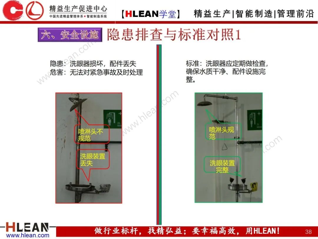 「精益學堂」現場設備隱患排查手冊