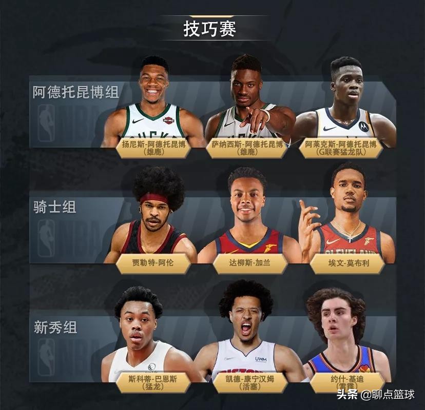 2011NBA全明星赛(NBA全明星周末震撼来袭，赛程收藏好，拒绝错过精彩瞬间)