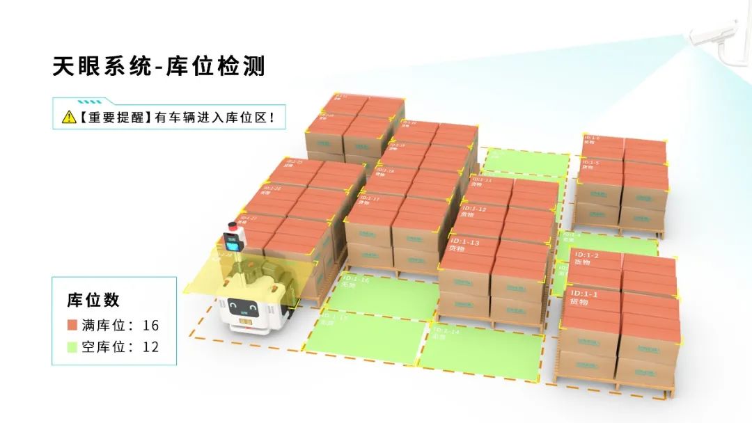 扬帆出海！劢微机器人即将亮相韩国智能工厂与自动化展览会