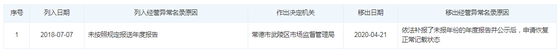 家族企业宏英智能依赖突击入股的三一集团，独立性受考