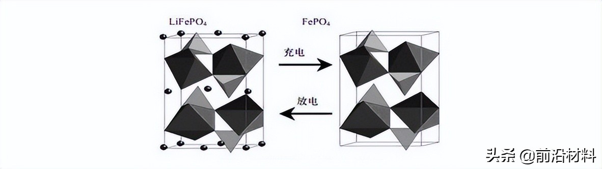 重磅！2022年中国关键新材料技术及创新生态发展图景研究报告