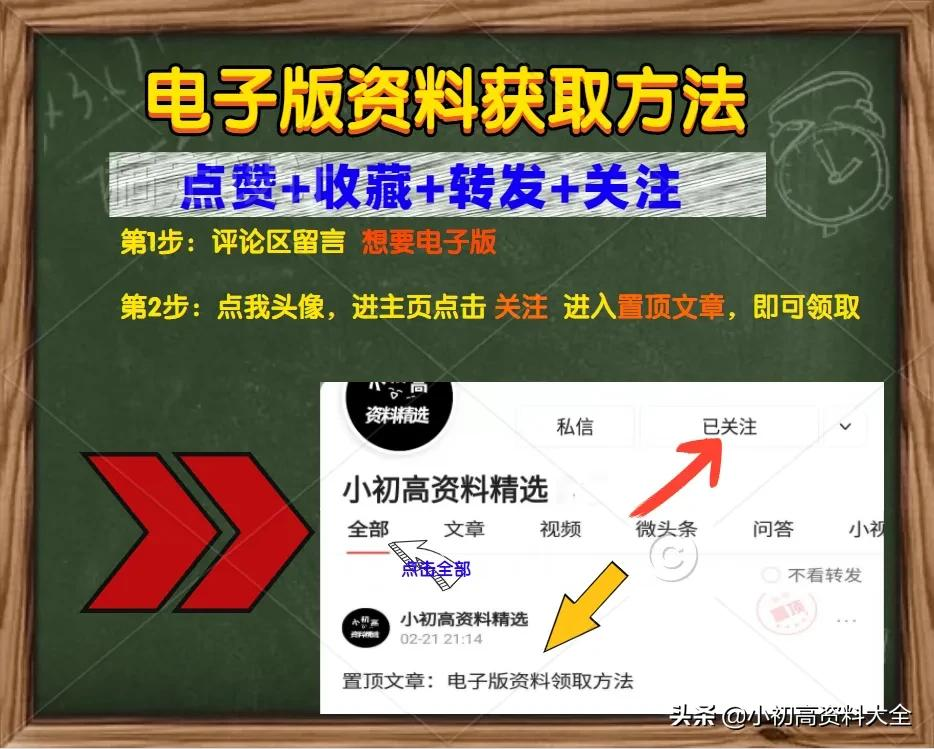 小学英语日常口语中使用频率超高的900个句型！家有小学生收藏