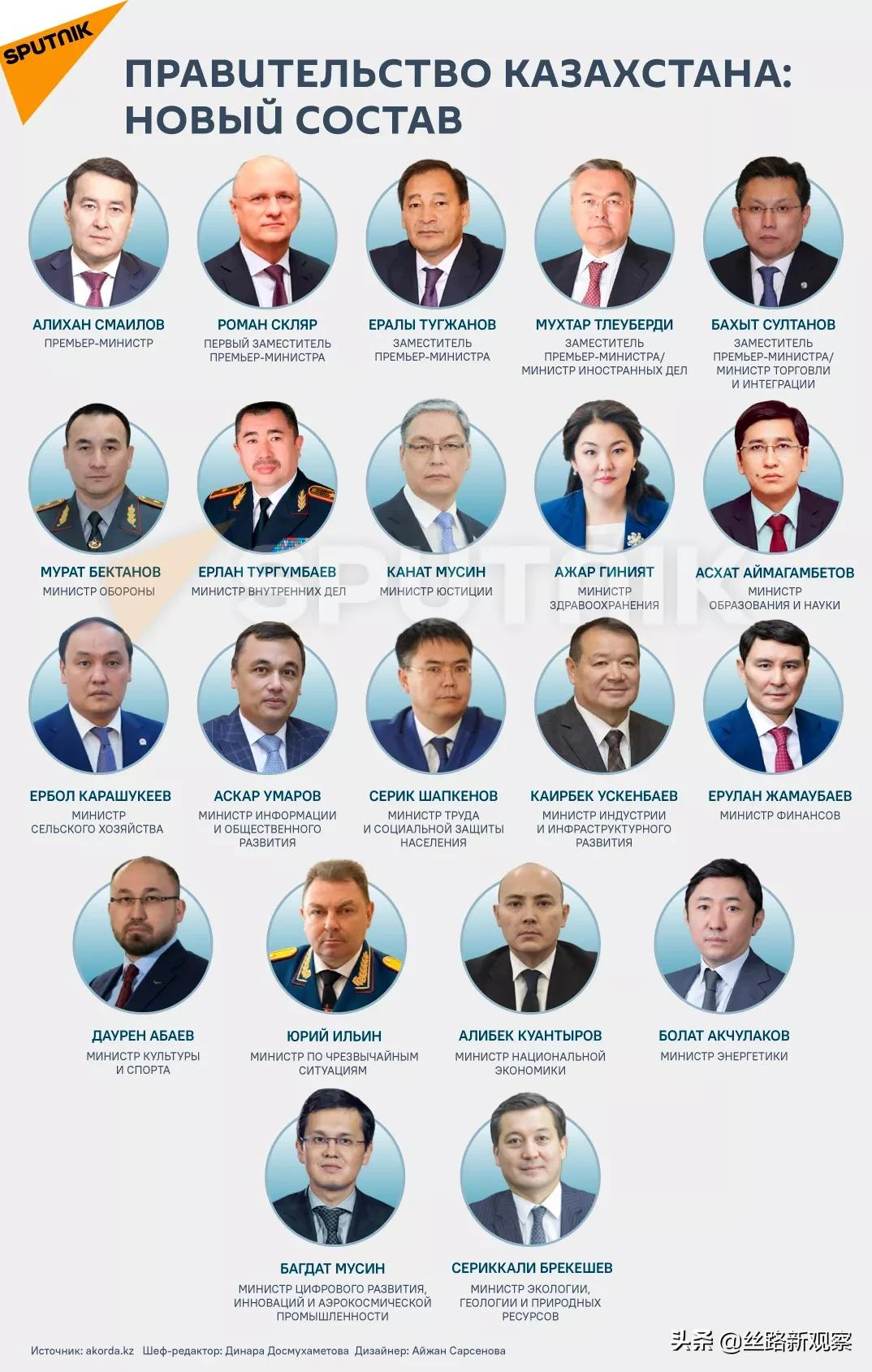 托卡耶夫抵达阿拉木图!哈新总理强势下达多项“指示”