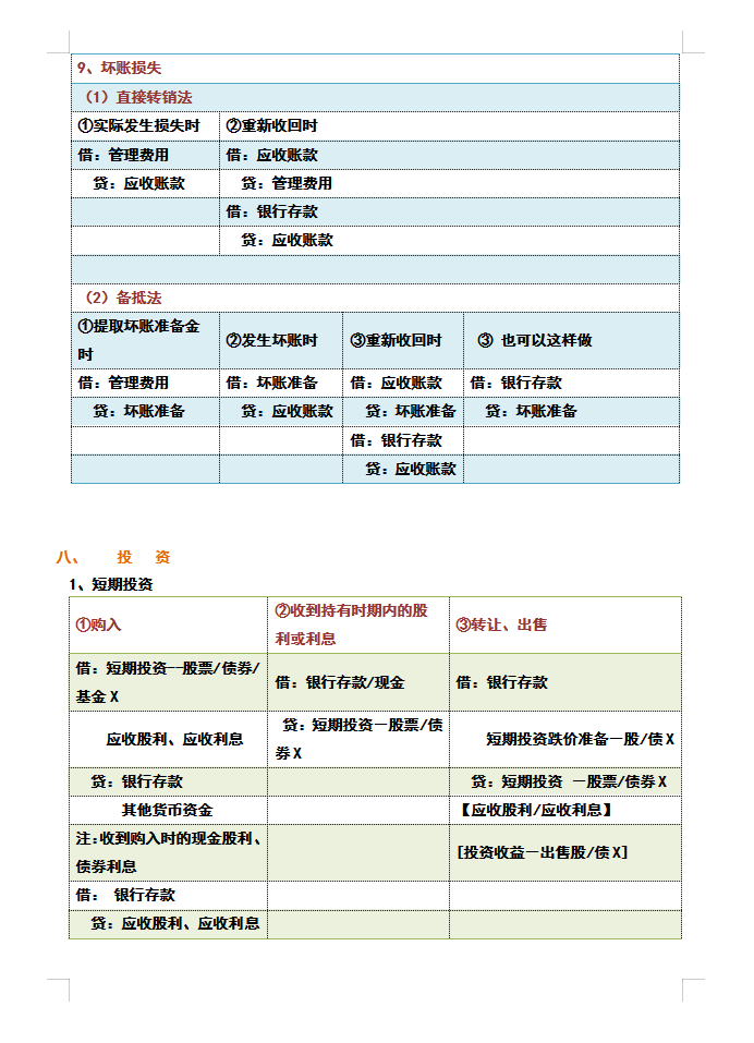 老会计最不愿意带的，就是基础会计分录都不会的，不讨好还得罪人