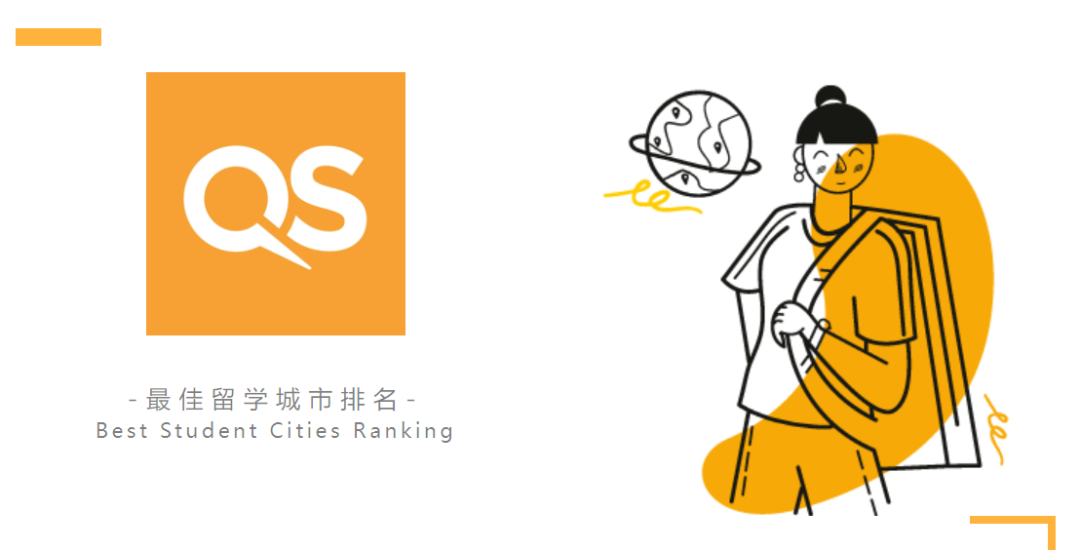 青岛国际学校海大剑桥详解2022 QS全球大学排名，各国大学究竟表现如何？