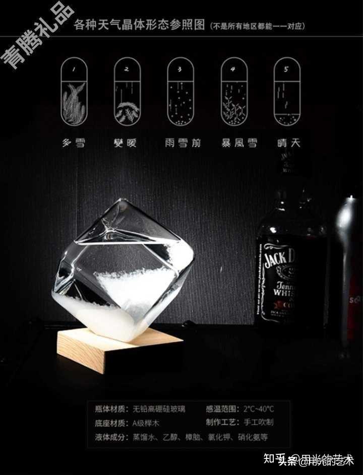 最有创意的圣诞礼物（圣诞节创意礼物推荐）