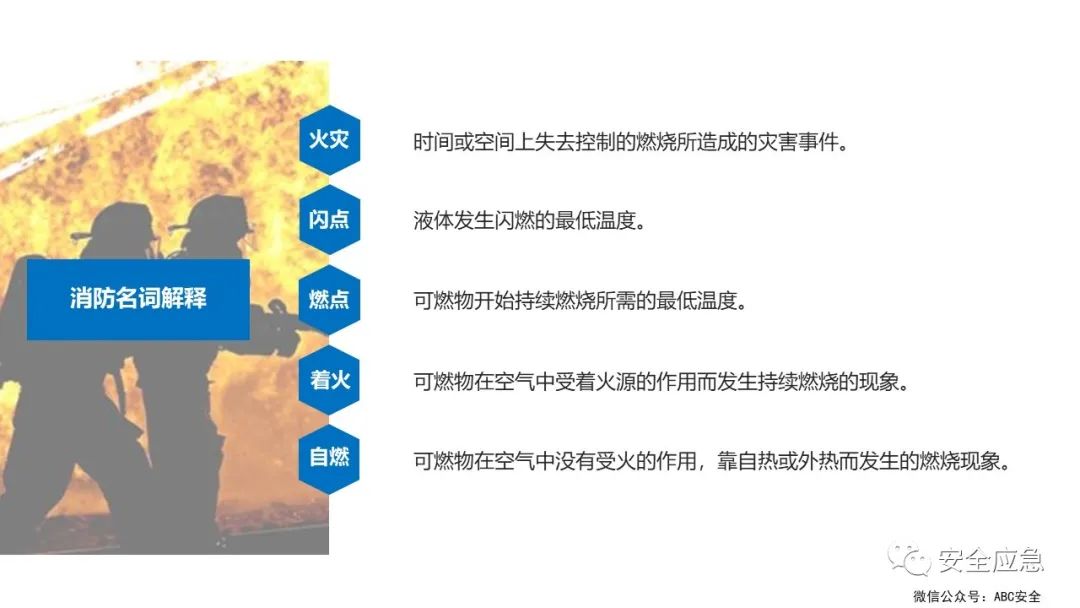 什么是三级安全教育？最全总结合集